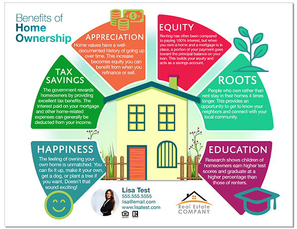 Pic of Pie Chart Depicting 6 Reasons to Own a Home