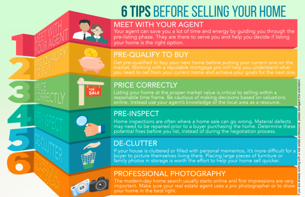 Infographic 6 tips before selling your home